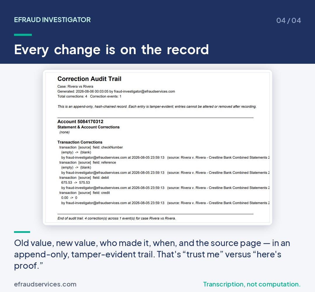 Step 4 — the append-only, tamper-evident correction audit trail