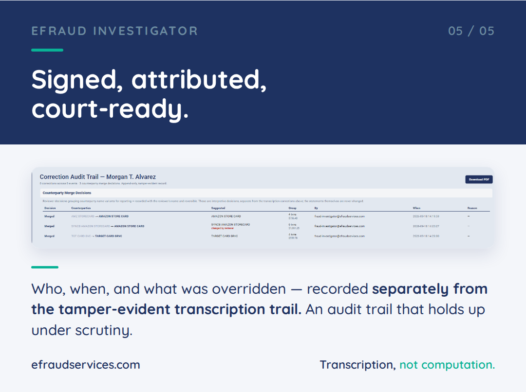 Step 5 — the counterparty merge decisions recorded in the court-ready audit trail, kept separate from the tamper-evident transcription record